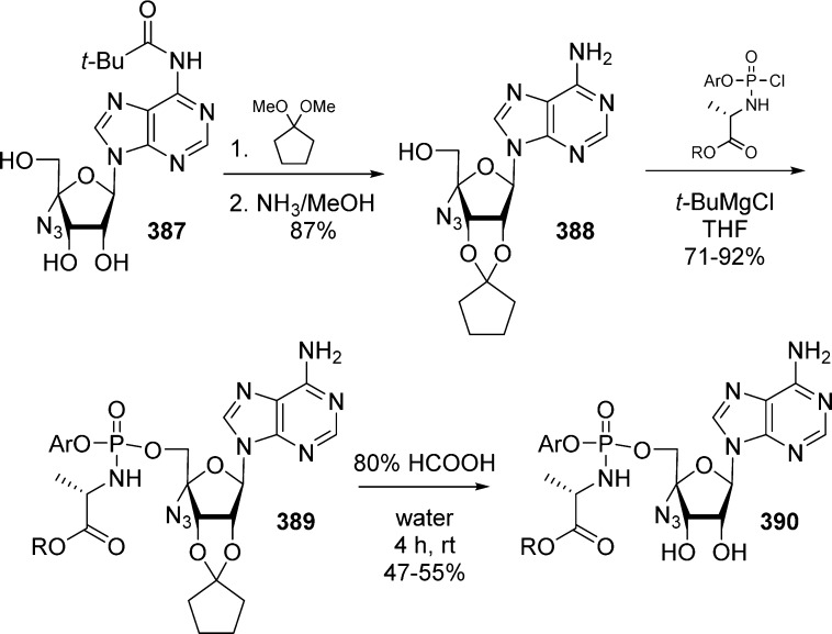 Scheme 112