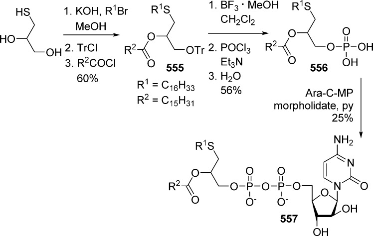 Scheme 172