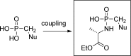 Figure 42