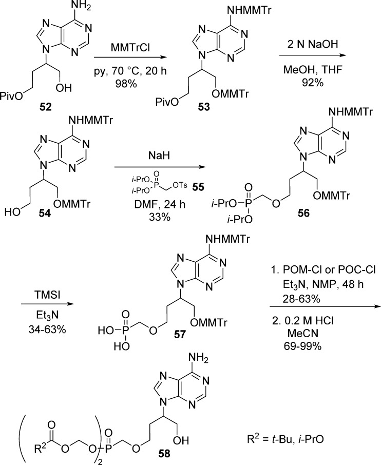 Scheme 17