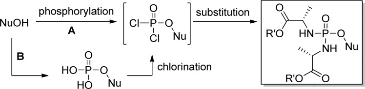 Figure 46