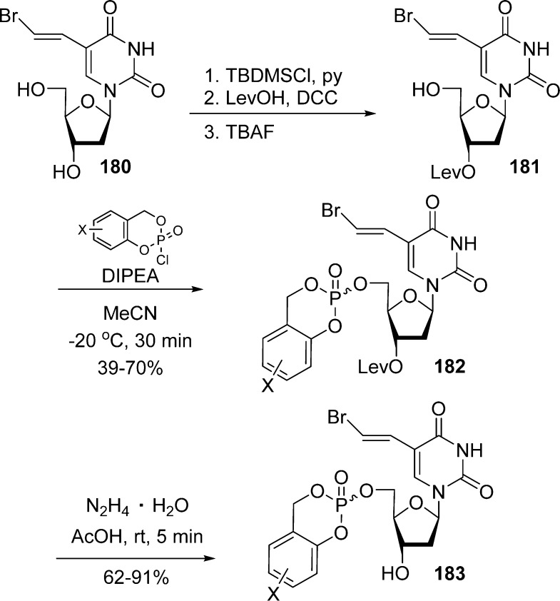 Scheme 54