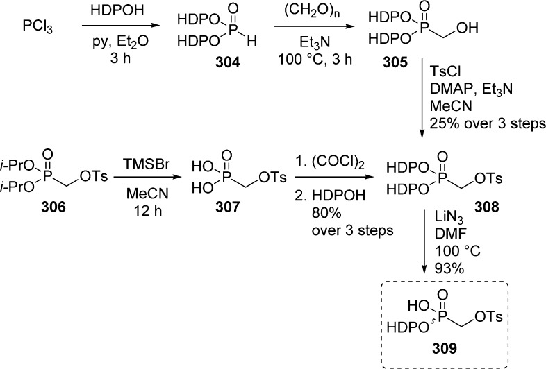 Scheme 94