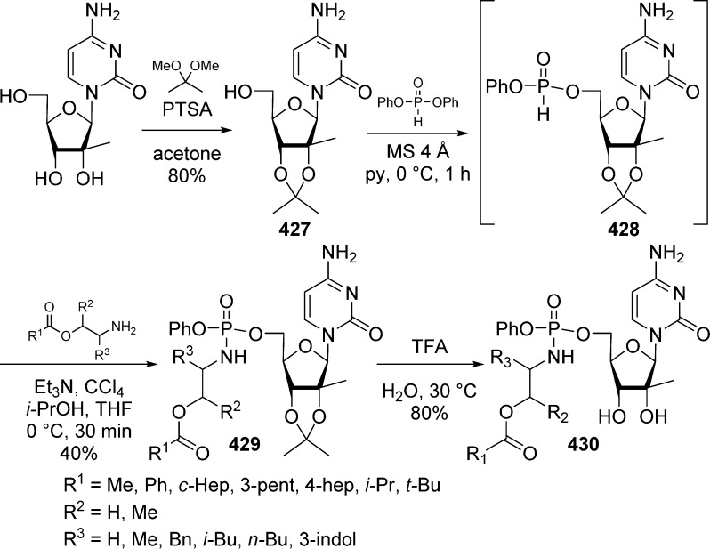 Scheme 125