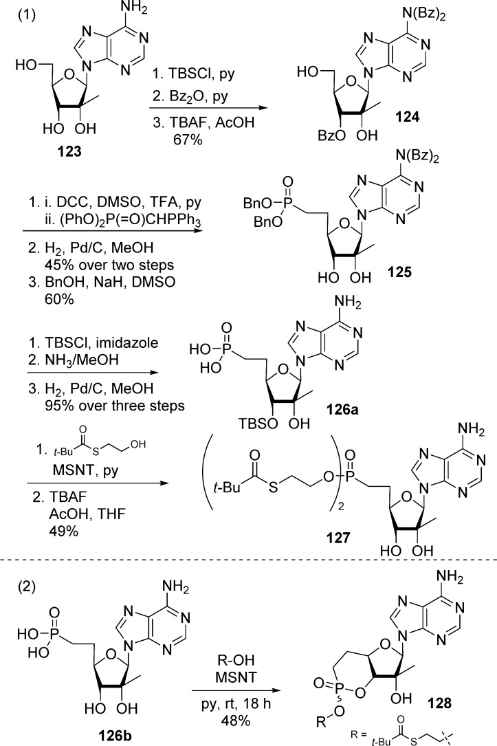 Scheme 35