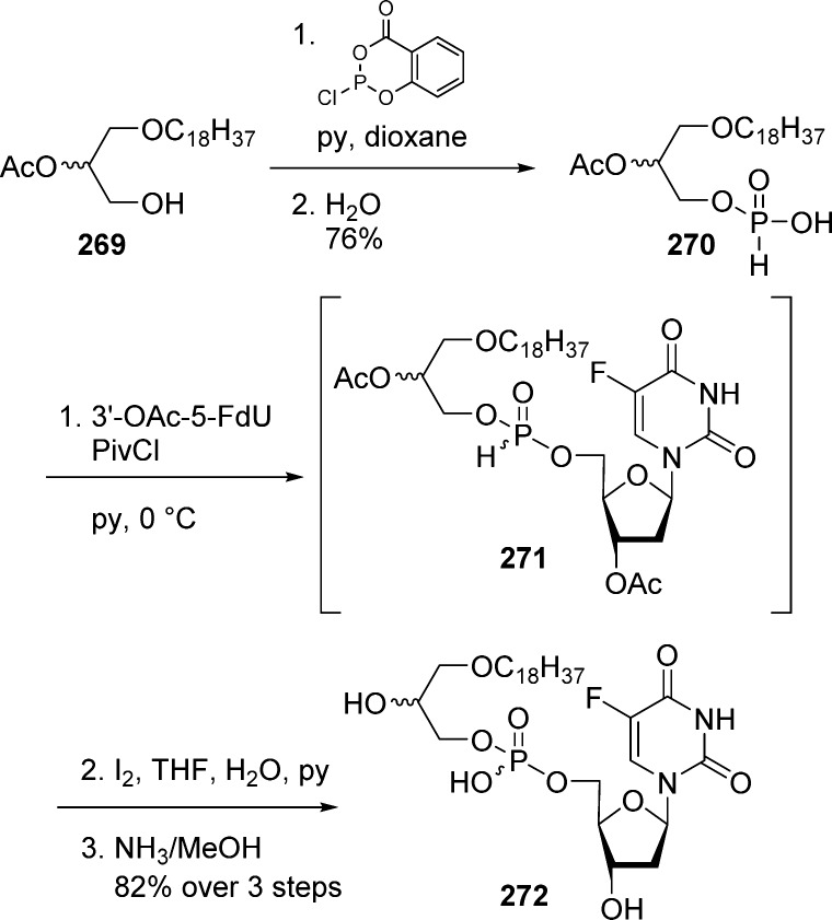 Scheme 84