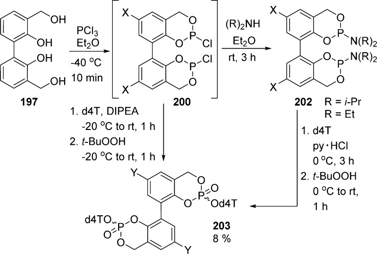 Scheme 59