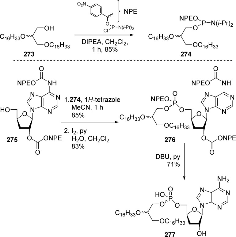 Scheme 85