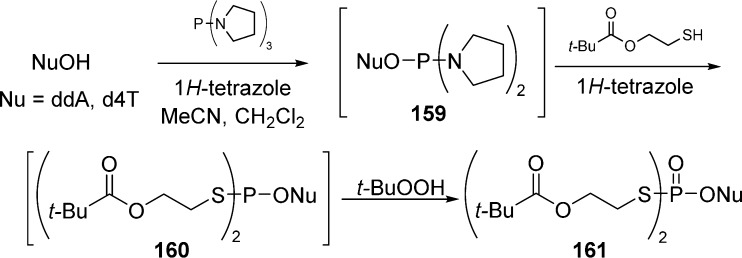 Scheme 46