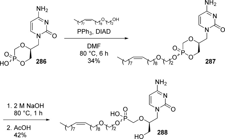 Scheme 89