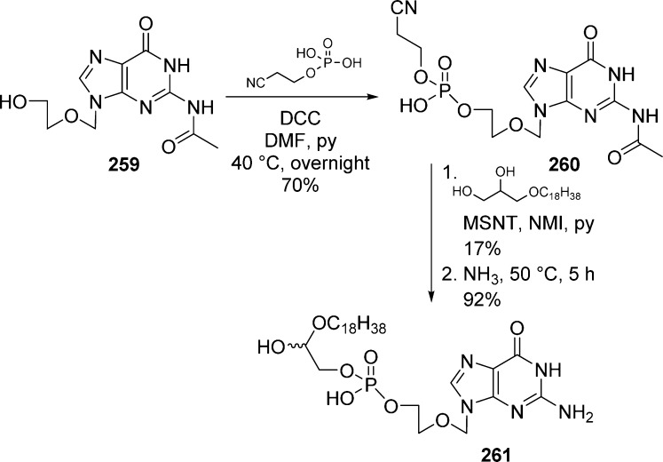 Scheme 80