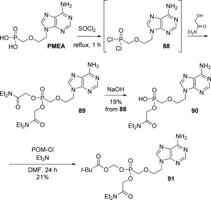 Scheme 26