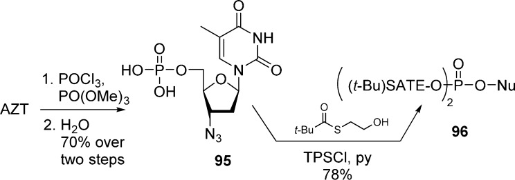 Scheme 29