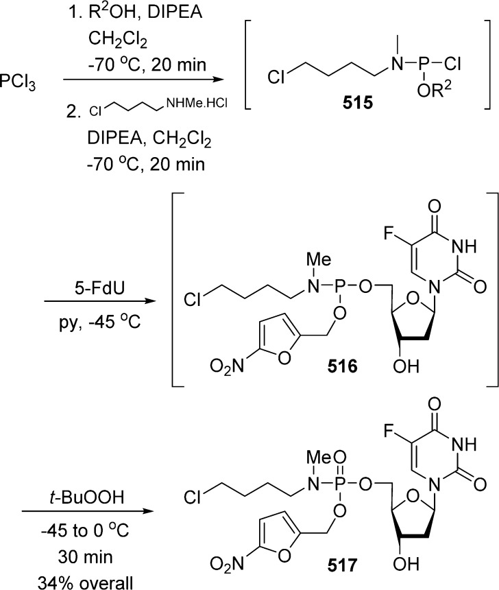 Scheme 160