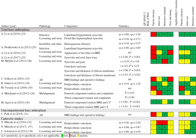 graphic file with name JMRI-51-446-g002.jpg