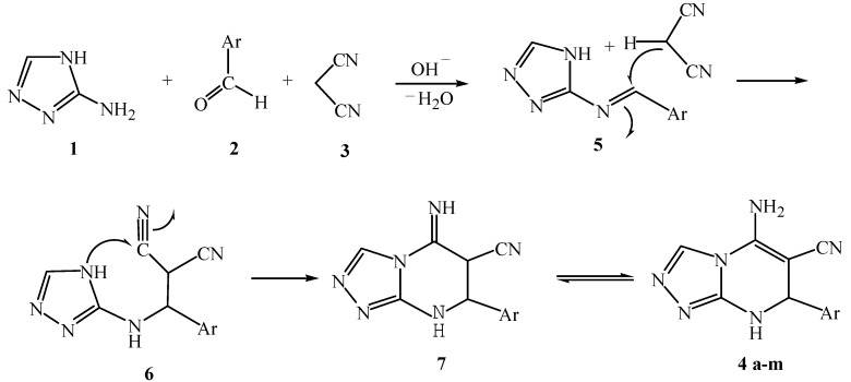 Scheme 2