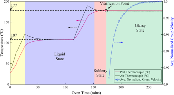 Fig. 12