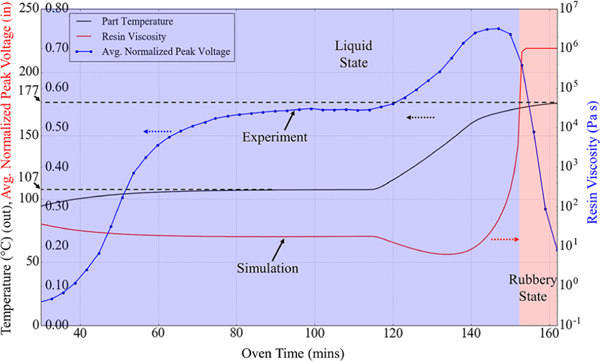 Fig. 11
