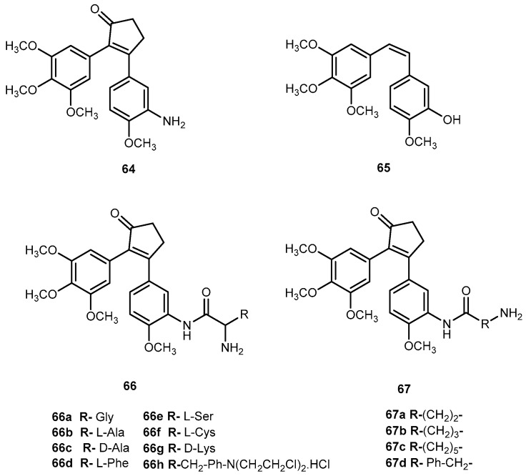 Figure 28