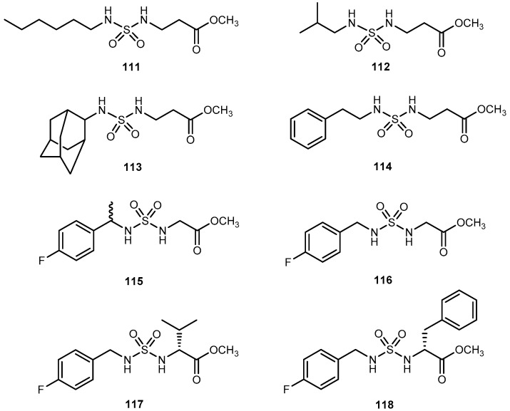 Figure 47