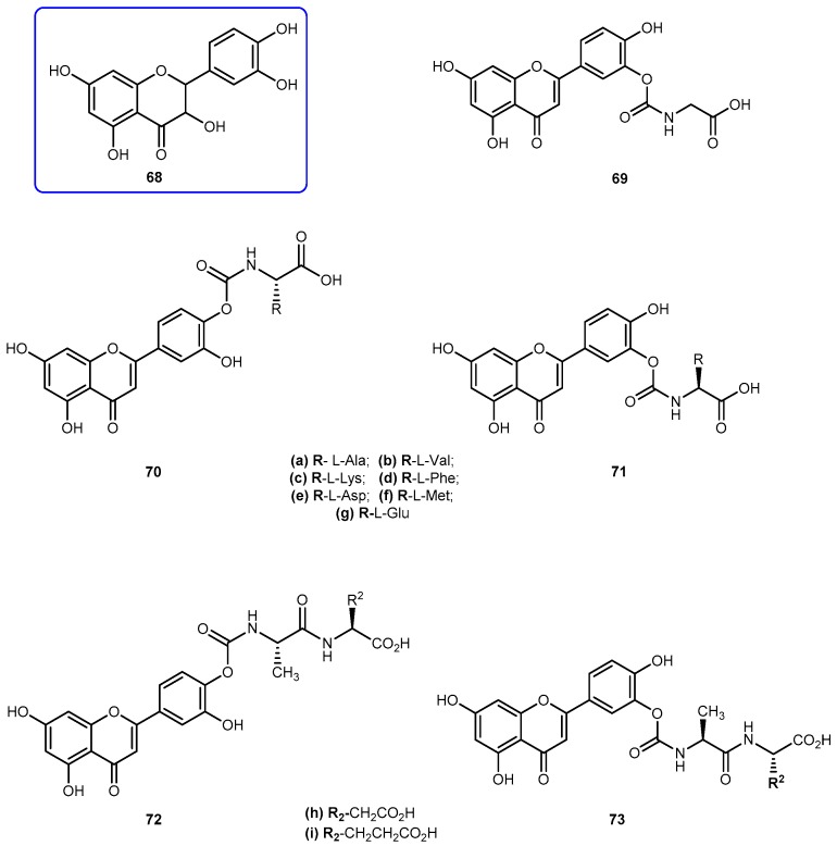 Figure 29