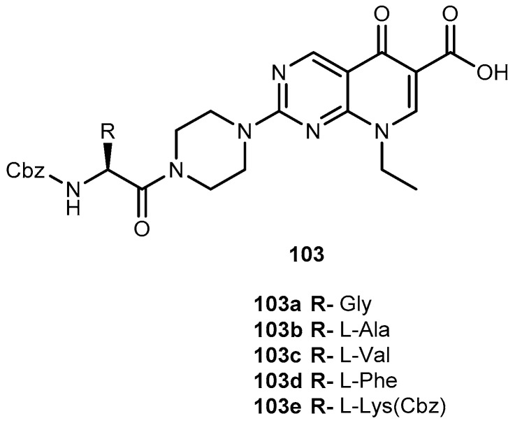 Figure 43