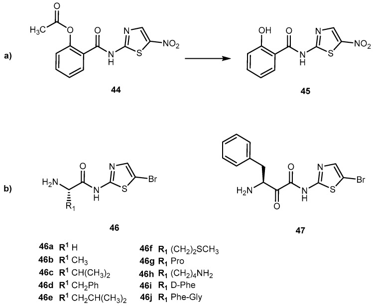 Figure 21