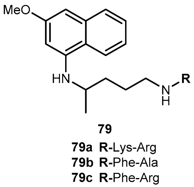 Figure 33