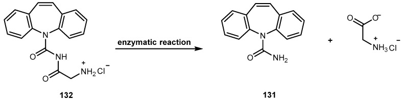 Figure 52