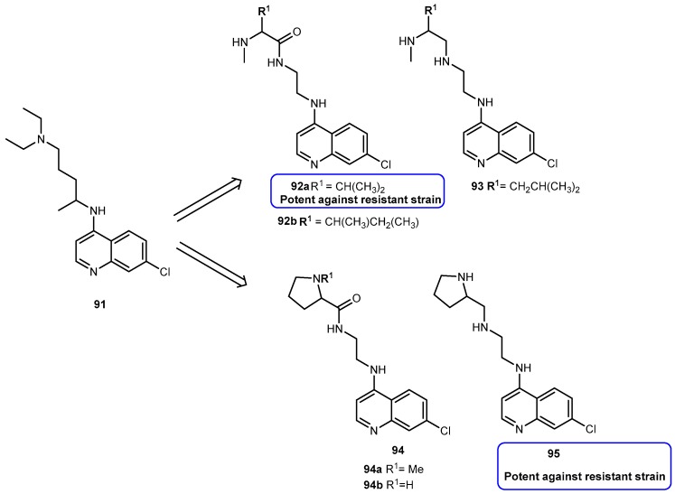 Figure 39