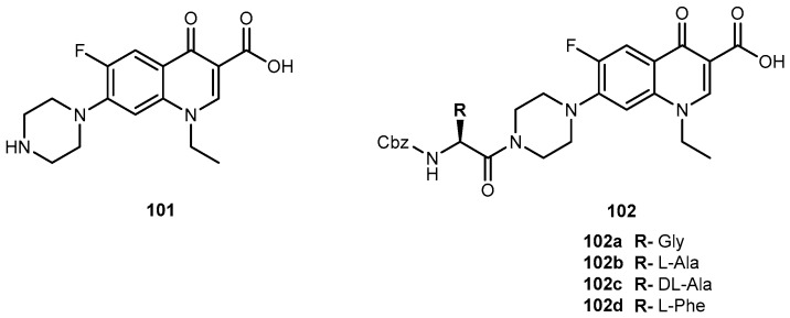 Figure 42