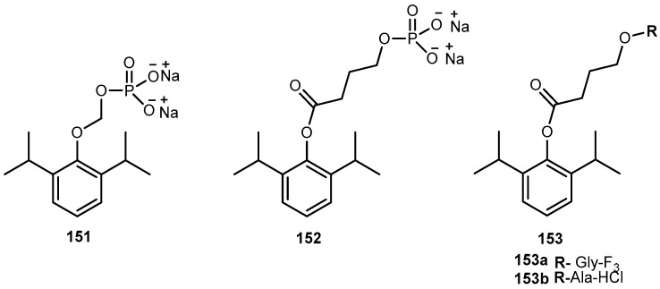 Figure 65