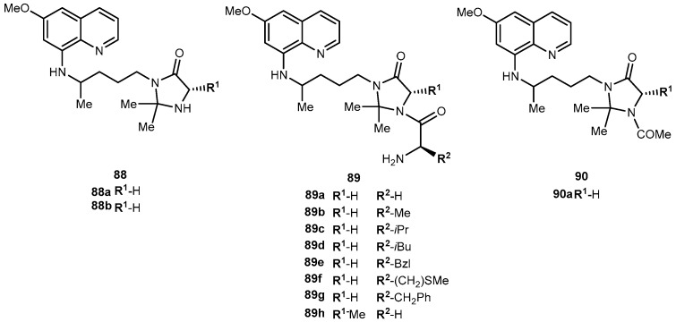 Figure 38