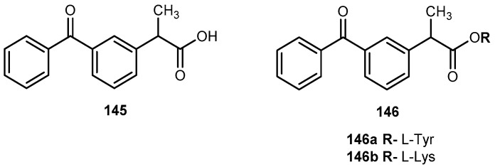 Figure 61