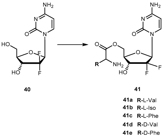 Figure 19