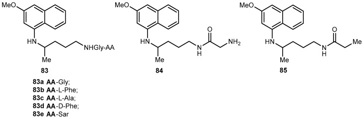 Figure 35