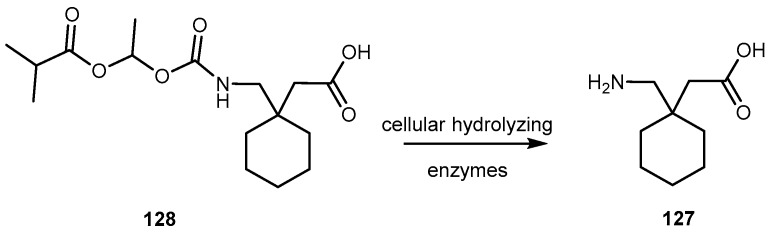 Figure 50