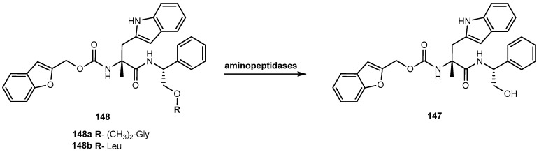 Figure 62