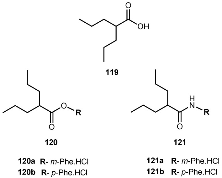 Figure 48