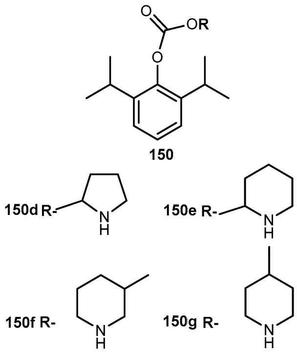 Figure 64