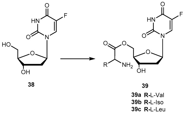 Figure 17