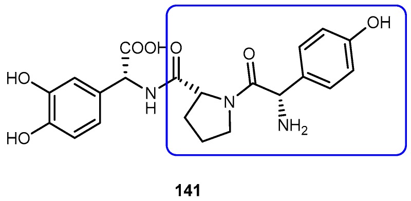 Figure 58