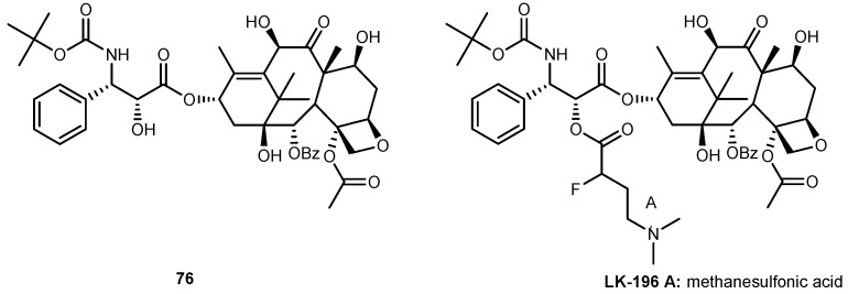 Figure 31