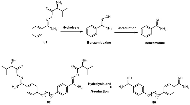 Figure 34