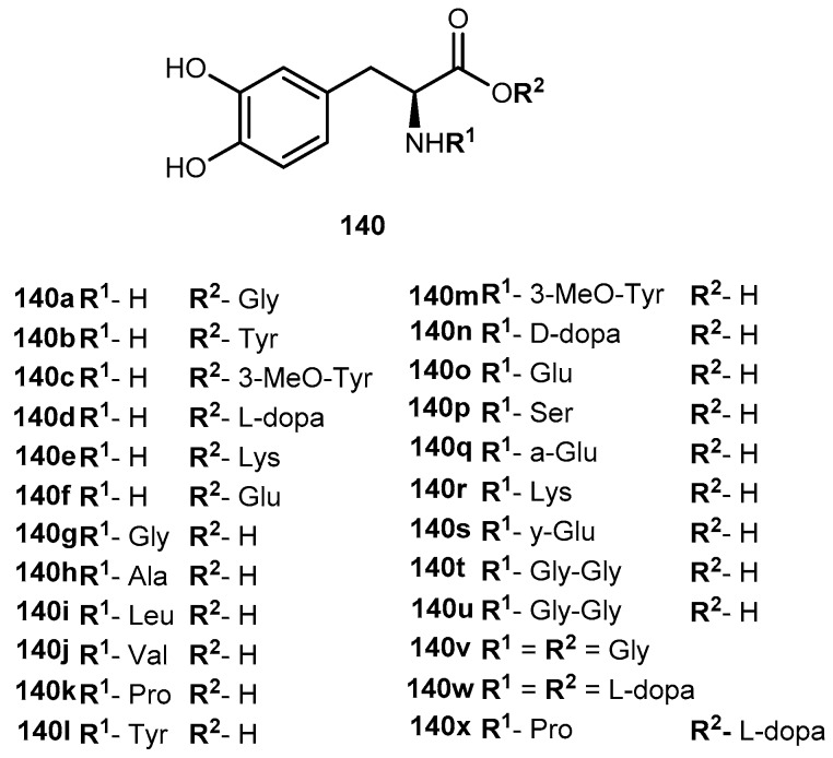 Figure 57