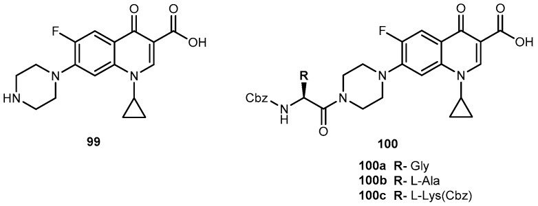 Figure 41