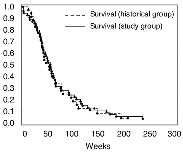 Fig. 2b