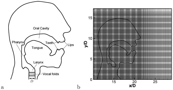 Figure 16