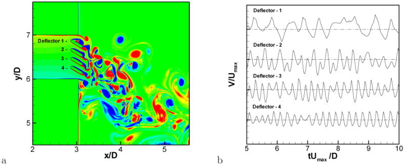 Figure 23