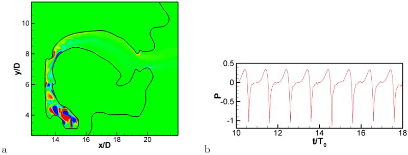 Figure 18